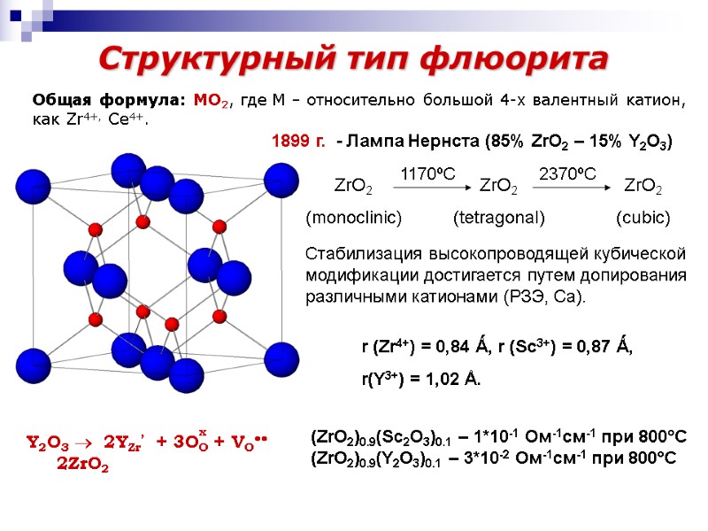 Структурный тип флюорита Общая формула: MO2, где М – относительно большой 4-х валентный катион,